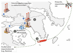 ApolloCO2: The first CCS hub in SE Europe ApolloCO2: The first CCS hub in SE Europe